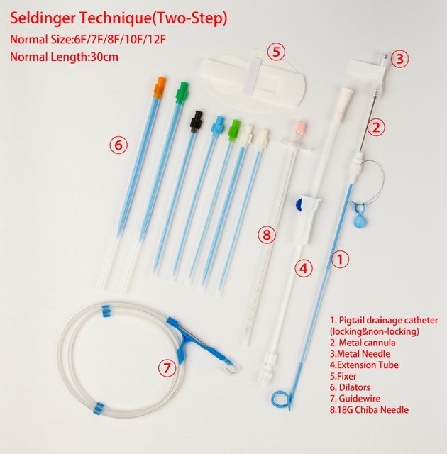 CE/ISO Approved Direct Access Seldinger Technique Biliary Drainage Intemal And External Drainage Kit Pigtail Drainage Catheter-W